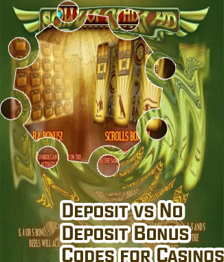 Slots no deposit sign up bonus